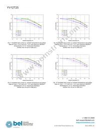 YV12T25-0G-Q Datasheet Page 9