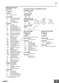 Z-15GK556-MR 2M Datasheet Page 2