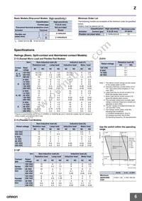 Z-15GK556-MR 2M Datasheet Page 6