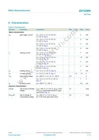 Z0103MN Datasheet Page 8