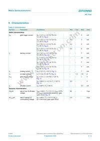 Z0103NN0 Datasheet Page 8