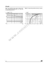 Z0107DA 1AA2 Datasheet Page 4