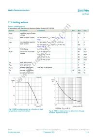 Z0107NA Datasheet Page 3