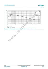 Z0109MAQP Datasheet Page 5