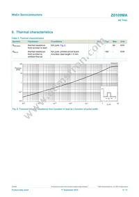 Z0109MAQP Datasheet Page 6