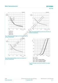 Z0109MAQP Datasheet Page 8