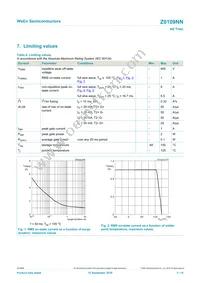 Z0109NN Datasheet Page 3