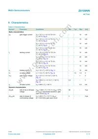 Z0109NN Datasheet Page 8