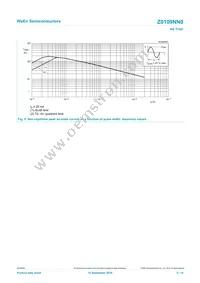 Z0109NN0 Datasheet Page 5