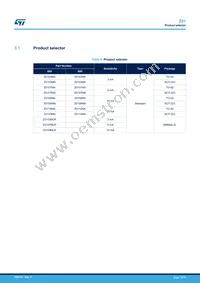 Z0109NN6AA4 Datasheet Page 13