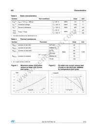 Z0110DN 5AA4 Datasheet Page 3