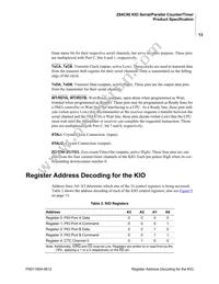 Z84C9008VSG00TR Datasheet Page 20