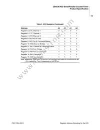 Z84C9008VSG00TR Datasheet Page 21