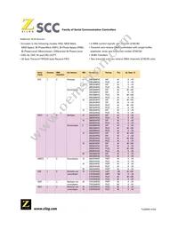Z85C3016VSC00TR Datasheet Page 2