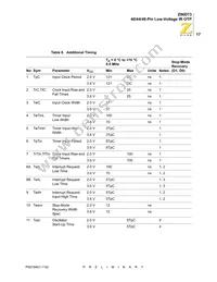 Z86D7308VSC00TR Datasheet Page 23