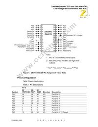 Z86D991SZ008SG Datasheet Page 14