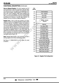 Z86E4704PSG Datasheet Page 22