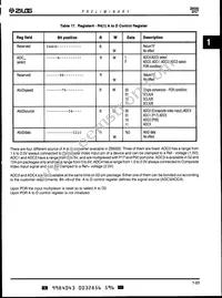 Z8930112PSG Datasheet Page 23