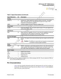 Z8F0113SB005SC Datasheet Page 20