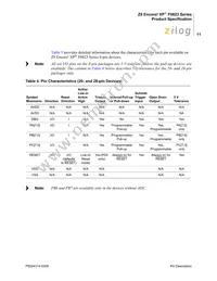 Z8F0113SB005SC Datasheet Page 21