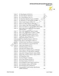 Z8F6402AR020SC00TR Datasheet Page 14