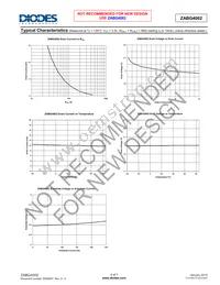 ZABG4002JA16TC Datasheet Page 4