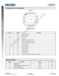ZABG4003JA16TC Datasheet Page 3