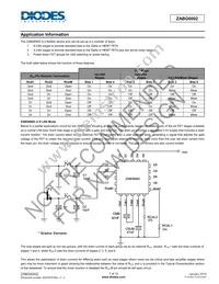 ZABG6002Q20TC Datasheet Page 7