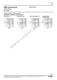 ZCAT2436-1330A-M Datasheet Page 4