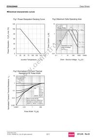 ZDS020N60TB Datasheet Page 5