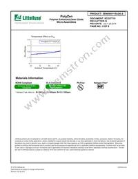 ZEN056V115A24LS Datasheet Page 8