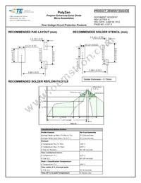 ZEN056V130A24CE Datasheet Page 6