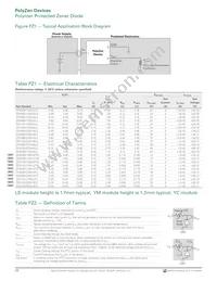 ZEN056V130A24GS Datasheet Page 2