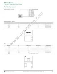 ZEN056V130A24GS Datasheet Page 13