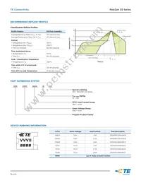 ZEN056V230A16CE Datasheet Page 5