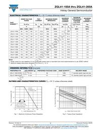 ZGL41-200A-E3/96 Datasheet Page 2