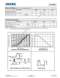 ZHCS2000TA Datasheet Page 2