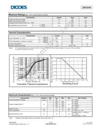 ZHCS350TC Datasheet Page 2