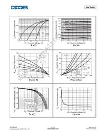 ZHCS400TC Datasheet Page 4