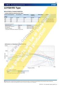 ZJYS81R5-2P50T-G01 Datasheet Page 6