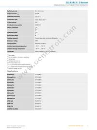 ZL1-F2415 Datasheet Page 3