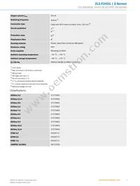ZL1-F2421 Datasheet Page 3