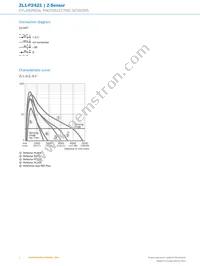 ZL1-P2421 Datasheet Page 4