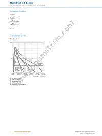 ZL2-E2415 Datasheet Page 4