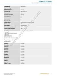ZL2-F2415 Datasheet Page 3