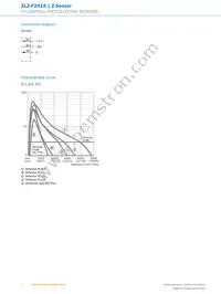 ZL2-F2415 Datasheet Page 4