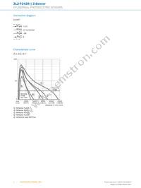 ZL2-F2428 Datasheet Page 4