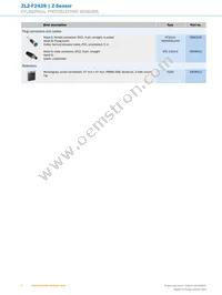 ZL2-F2428 Datasheet Page 6