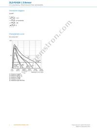 ZL2-P2428 Datasheet Page 4