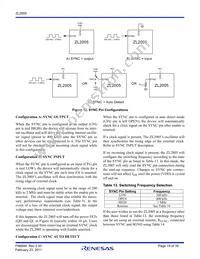 ZL2005ALNFT Datasheet Page 19